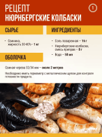 Нюрнбергские колбаски